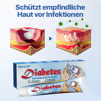 Biancat® VitaGluco Diabetes-Behandlungscreme✅Fördert schnellere Heilung diabetischer Wunden