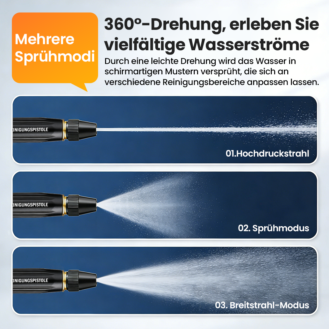 Billhol® StormBlast Hochdruck-Reinigungspistole💥💥Duo-Funktionsdüsen für die sekundenschnelle Reinigung verschiedenster Oberflächen