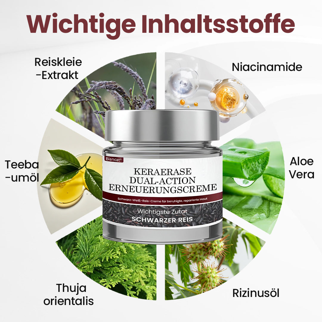 Biancat® KeraErase Dual-Action Erneuerungscreme