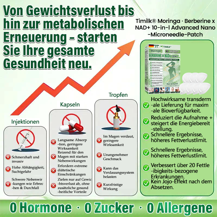 Offizieller Store | ☀️☀️ Timilk® Moringa · Berberin × NAD+ 10-in-1 Advanced Nano-Mikronadel-Patch (Nur einmal täglich anwenden – sichtbare Veränderungen in 7 Tagen)