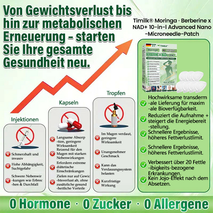 Offizieller Store | ☀️☀️ Timilk® Moringa · Berberin × NAD+ 10-in-1 Advanced Nano-Mikronadel-Patch (Nur einmal täglich anwenden – sichtbare Veränderungen in 7 Tagen)
