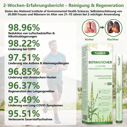Timilk® Botanical LungCare Königskerze-Diffusor