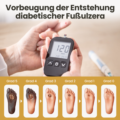 Timilk® GlucaVeil 24H Fuß-Barriere-Spray