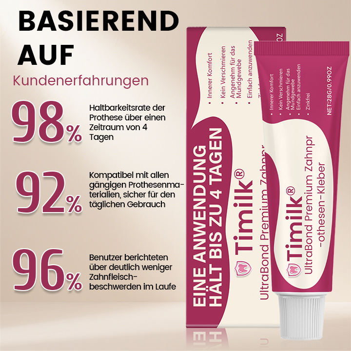 Timilk® UltraBond Premium Zahnprothesen-Kleber 🔥FDA-zertifiziert (Klinisch erwiesener 4-Tage-Halt für sicheren, komfortablen und zinkfreien Sitz der Prothese 🦷)