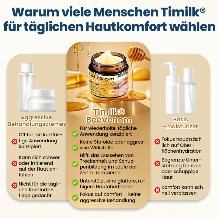 Timilk® BeeVenom Psoriasis-Behandlungscreme