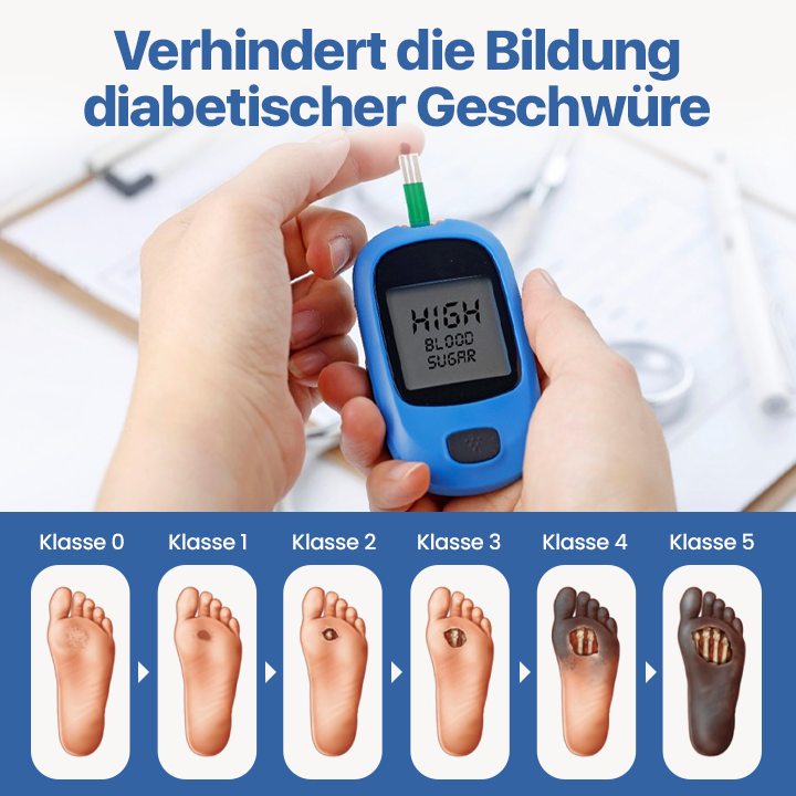 Biancat® VitaGluco Diabetes-Behandlungscreme✅Fördert schnellere Heilung diabetischer Wunden