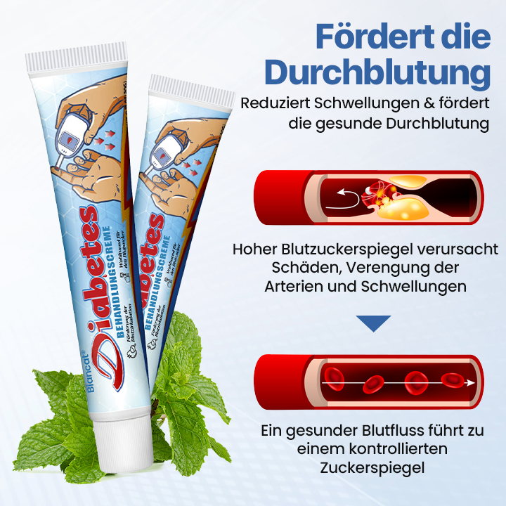 Biancat® VitaGluco Diabetes-Behandlungscreme✅Fördert schnellere Heilung diabetischer Wunden