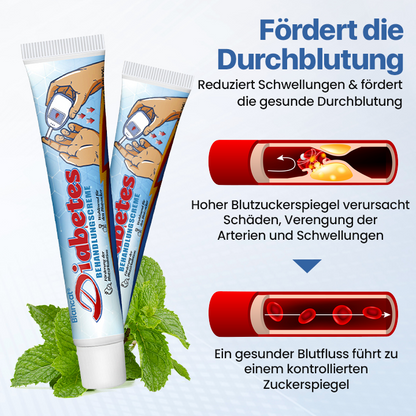 Biancat® VitaGluco Diabetes-Behandlungscreme✅Fördert schnellere Heilung diabetischer Wunden
