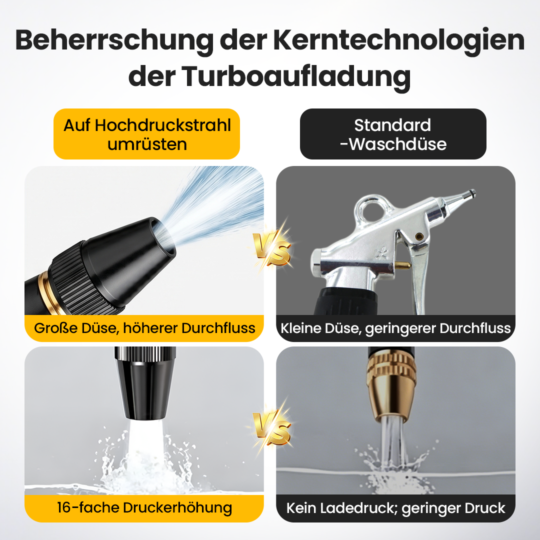 Billhol® StormBlast Hochdruck-Reinigungspistole💥💥Duo-Funktionsdüsen für die sekundenschnelle Reinigung verschiedenster Oberflächen