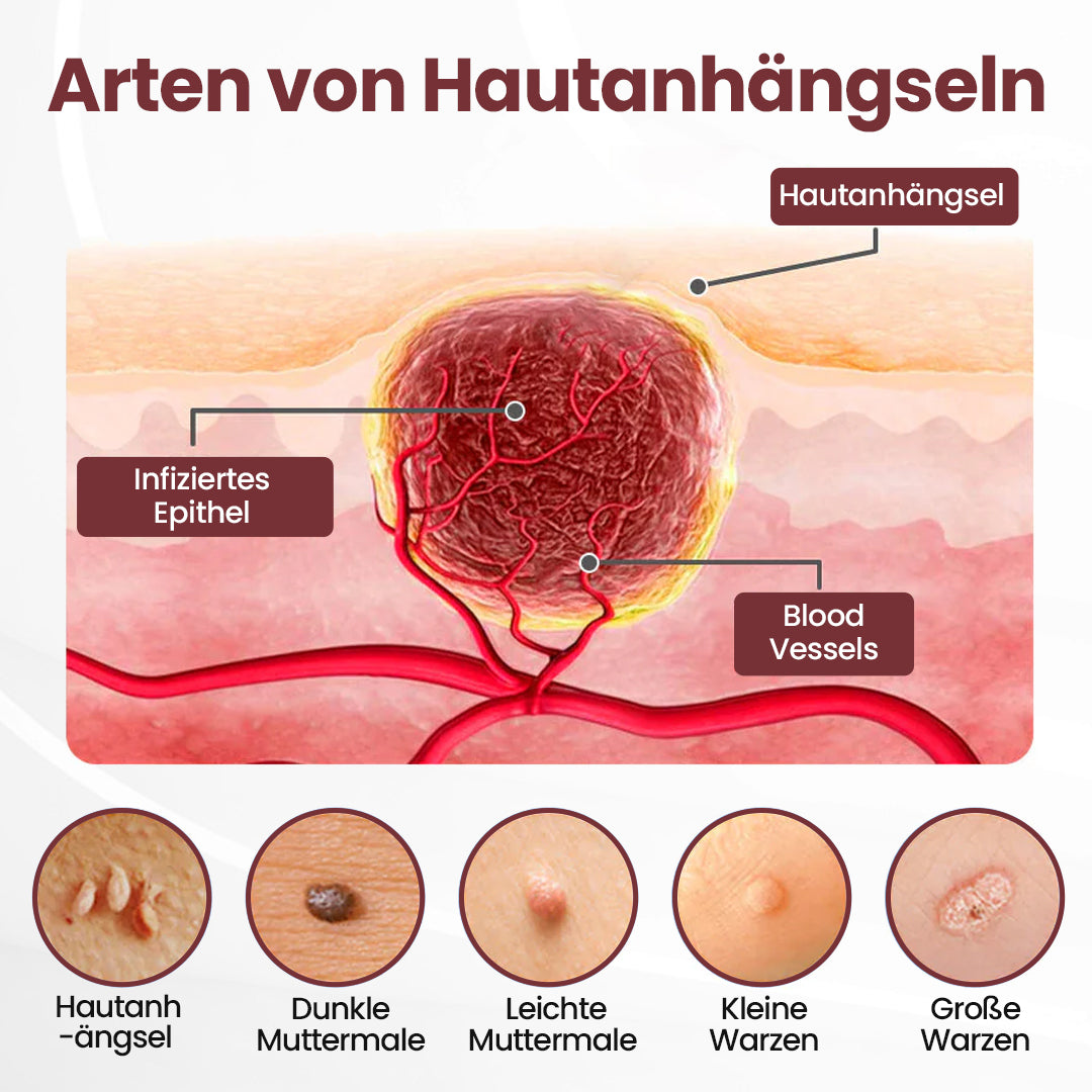 Biancat® KeraErase Dual-Action Erneuerungscreme