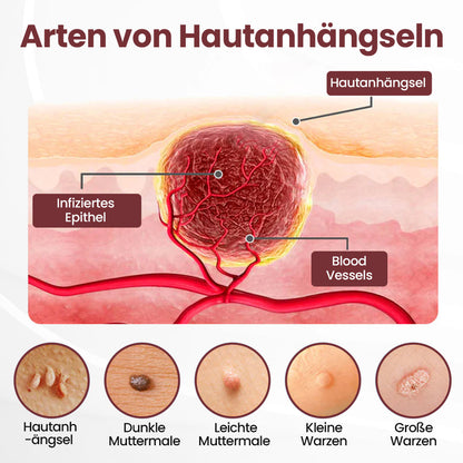 Biancat® KeraErase Dual-Action Erneuerungscreme