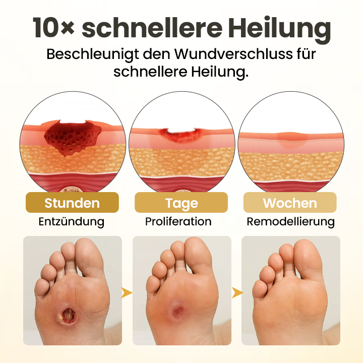 Timilk® GlucaVeil 24H Fuß-Barriere-Spray